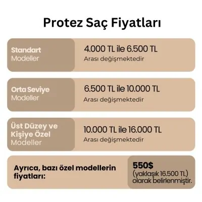 2025 Protez saç fiyatları